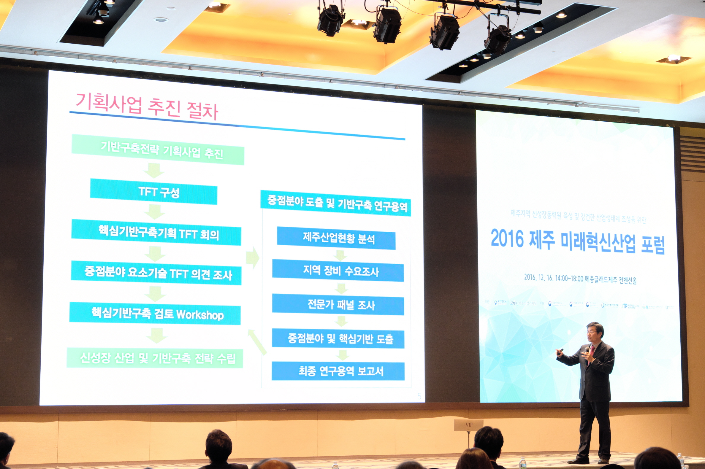 제주미래혁신산업포럼 (4).jpg