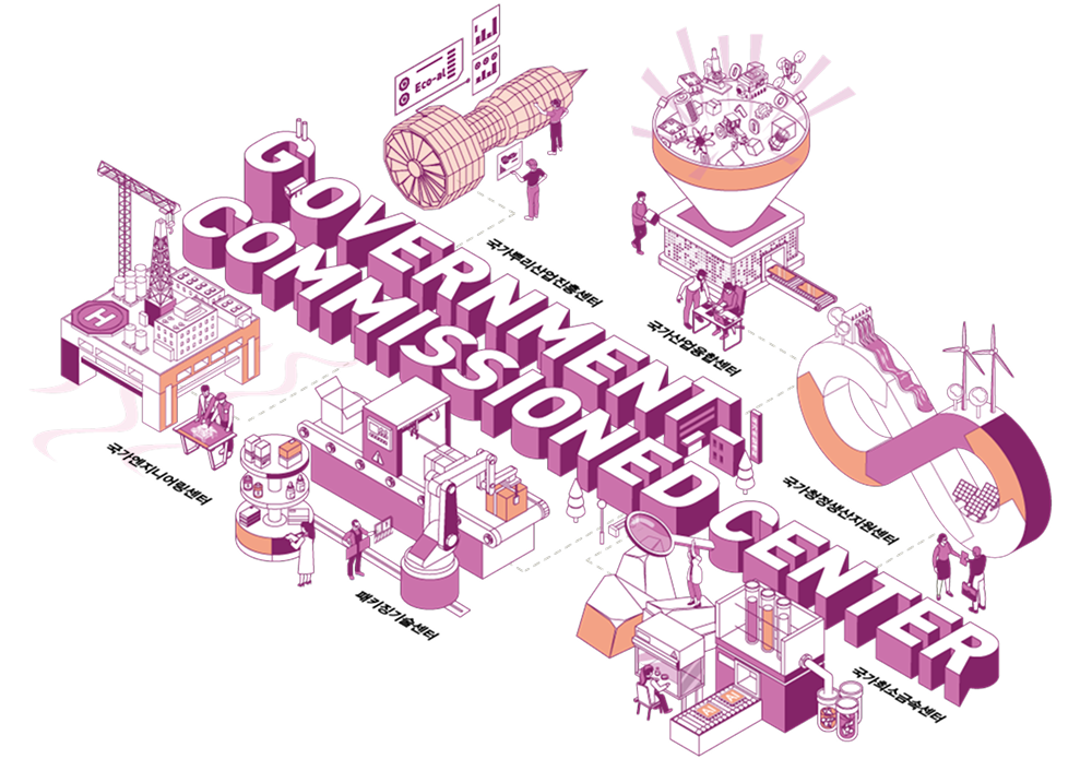 government commissioned center