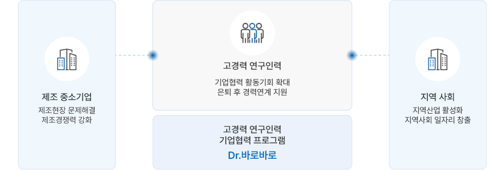 ̹