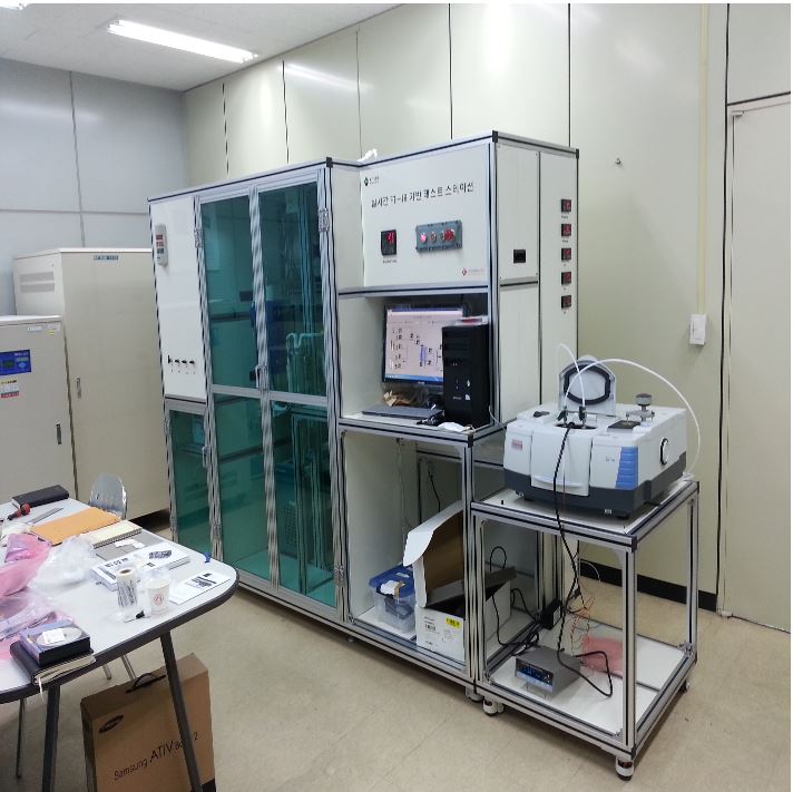 Real-time FTIR-based test station