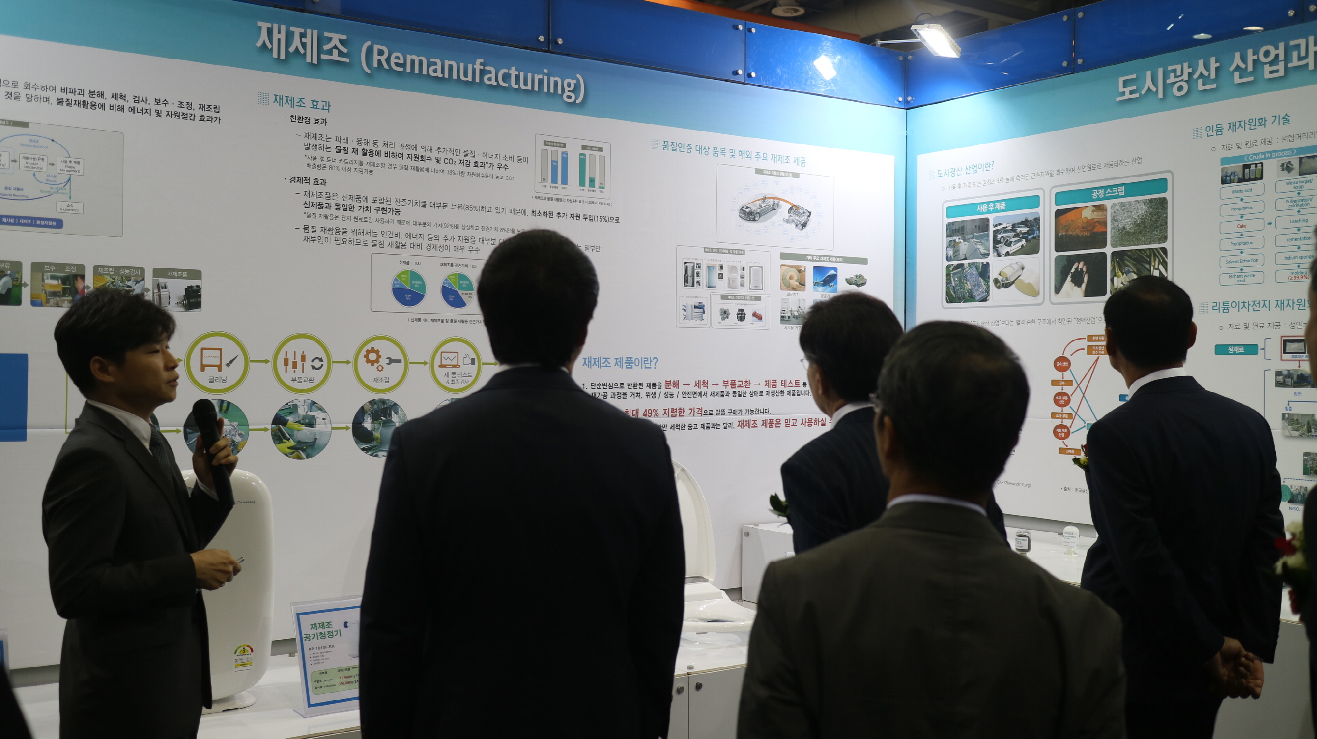 ±¹Á¦ÀÚ¿ø¼øÈ¯»ê¾÷Àü (2)