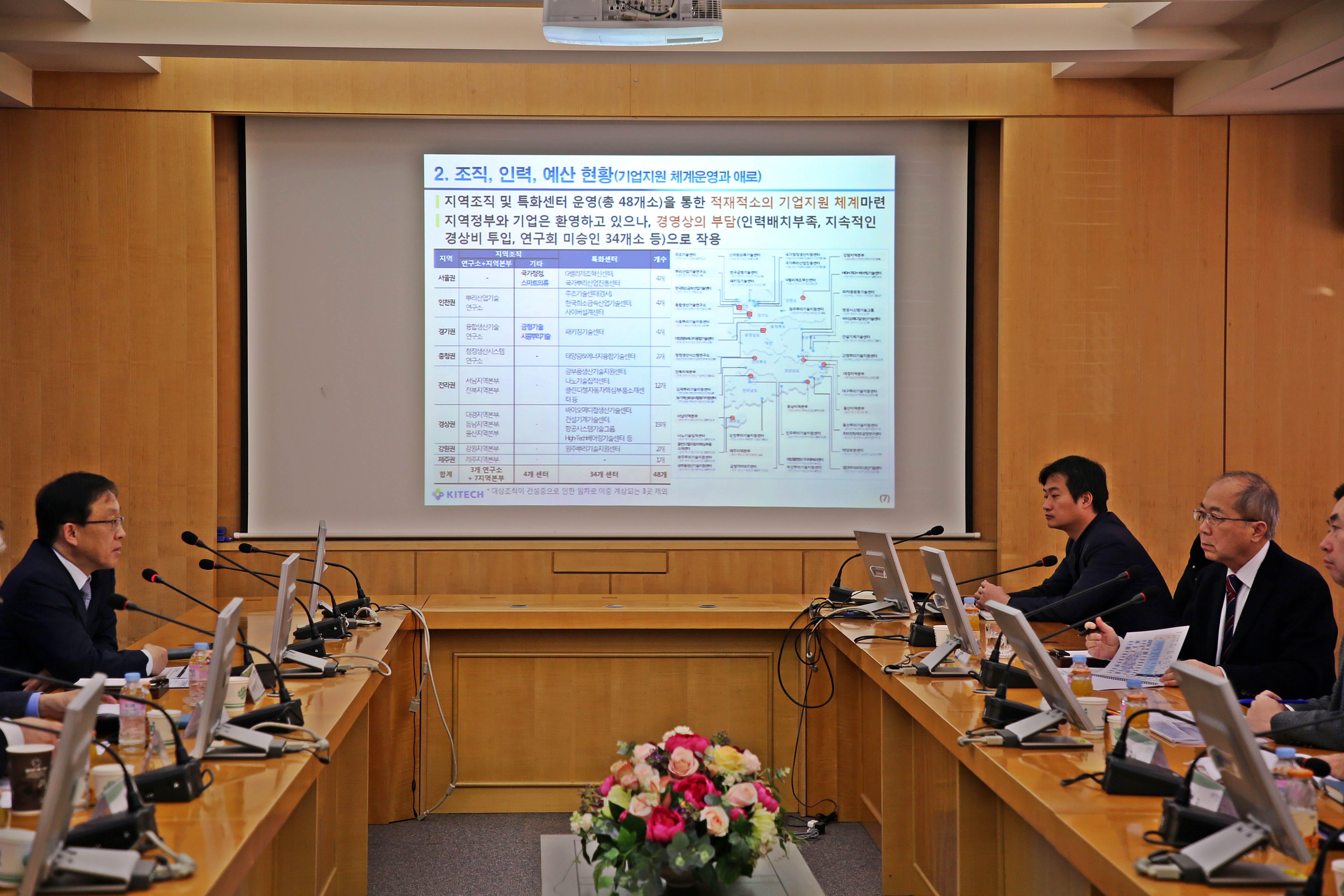 NST ÀÌ»çÀå °£´ãȸ 5)