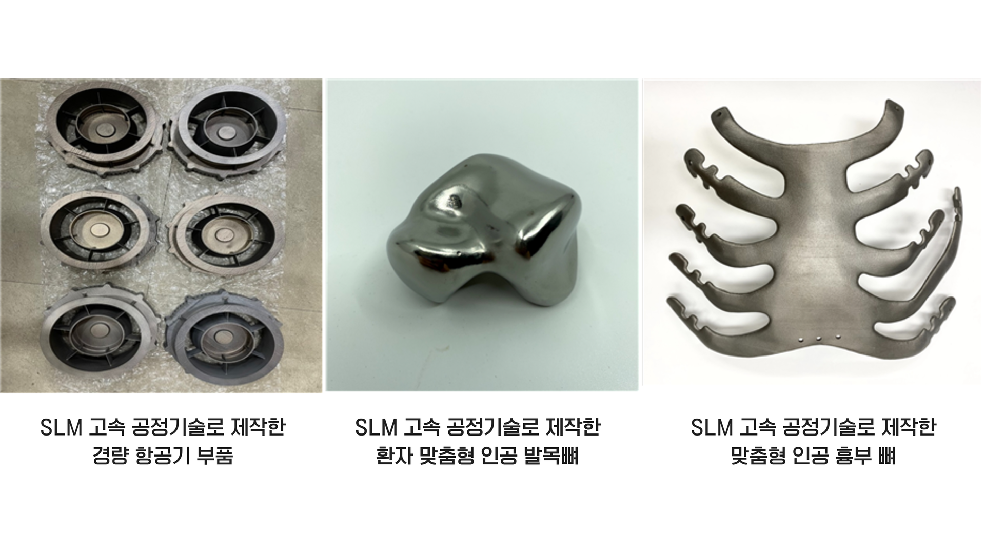  , SLM 