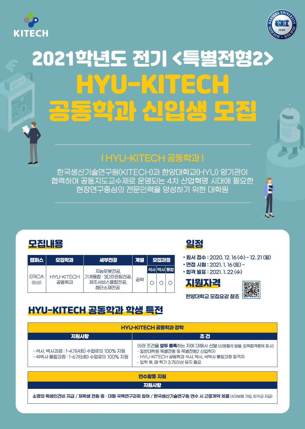2021г⵵  <Ư2> HYU-KITECH а Ի 