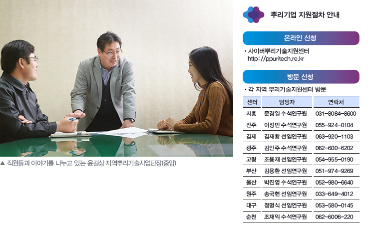 연구원들과 이야기를 나누고 있는 박춘근 제주지역본부장, 연구분야